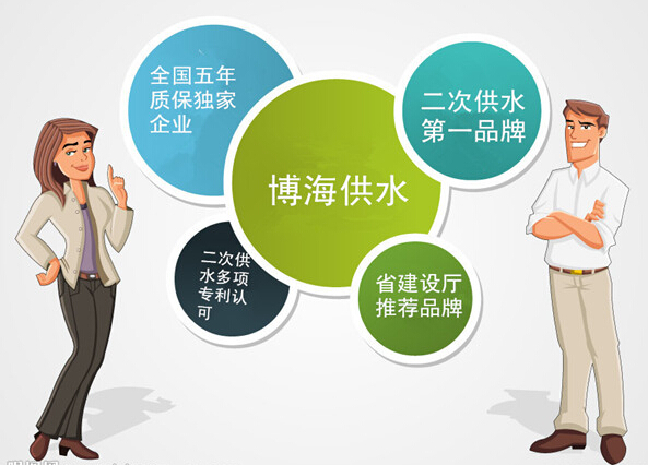 ��������ˮ�����ι�ˮ�O(sh��)��20��