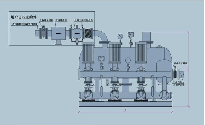 �oؓ(f��)����ˮ�O(sh��)�������ܾW(w��ng)ؓ(f��)��ԭ��