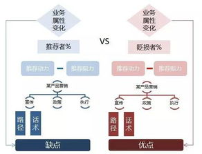 創(chuàng)新引領(lǐng)，設計服務新篇章——以革局思維提升服務能級