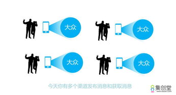 大數(shù)據(jù)時代的設計特點 設計服務的新范式